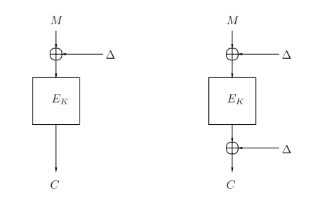 The XE and XEX constructions